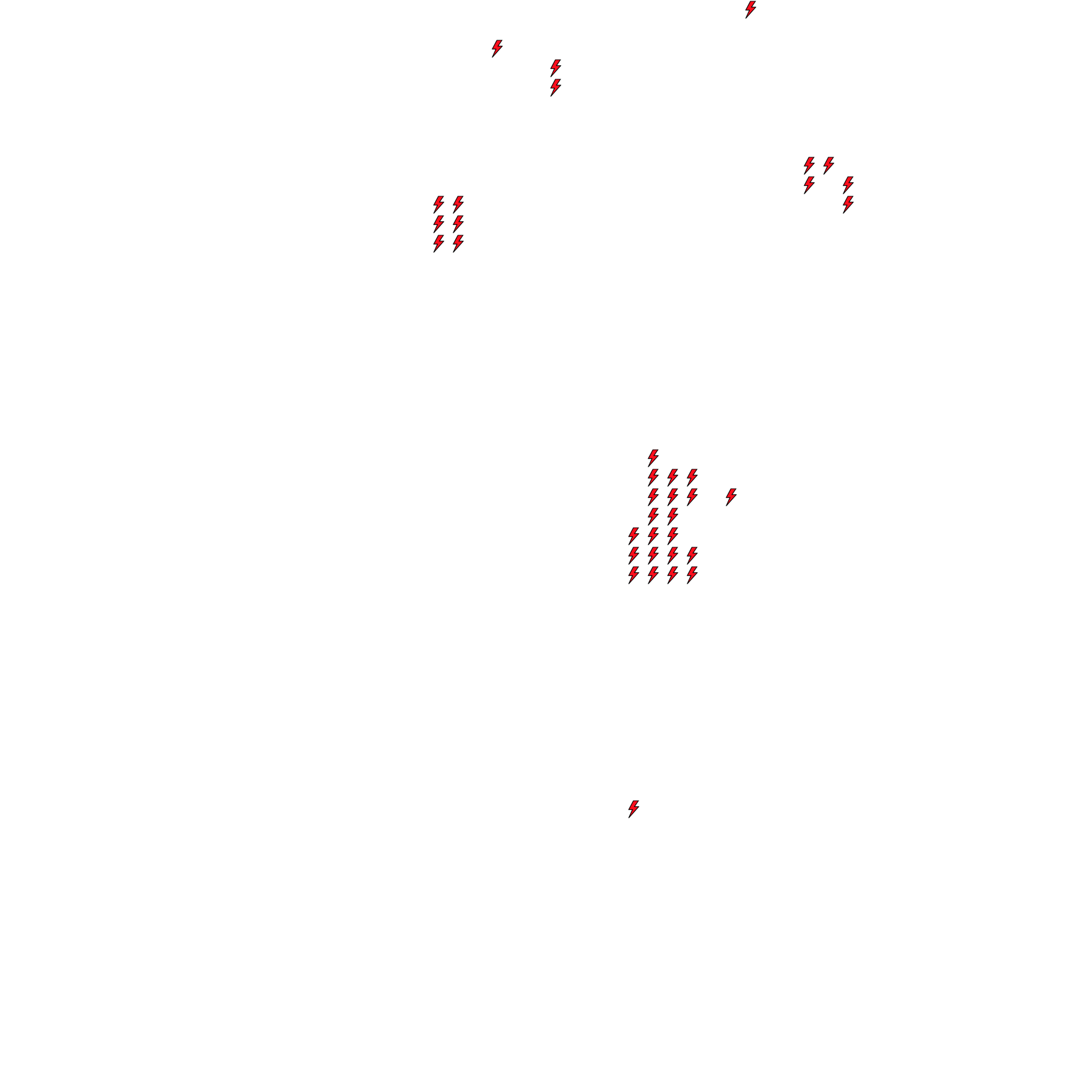 Lighthing Layer