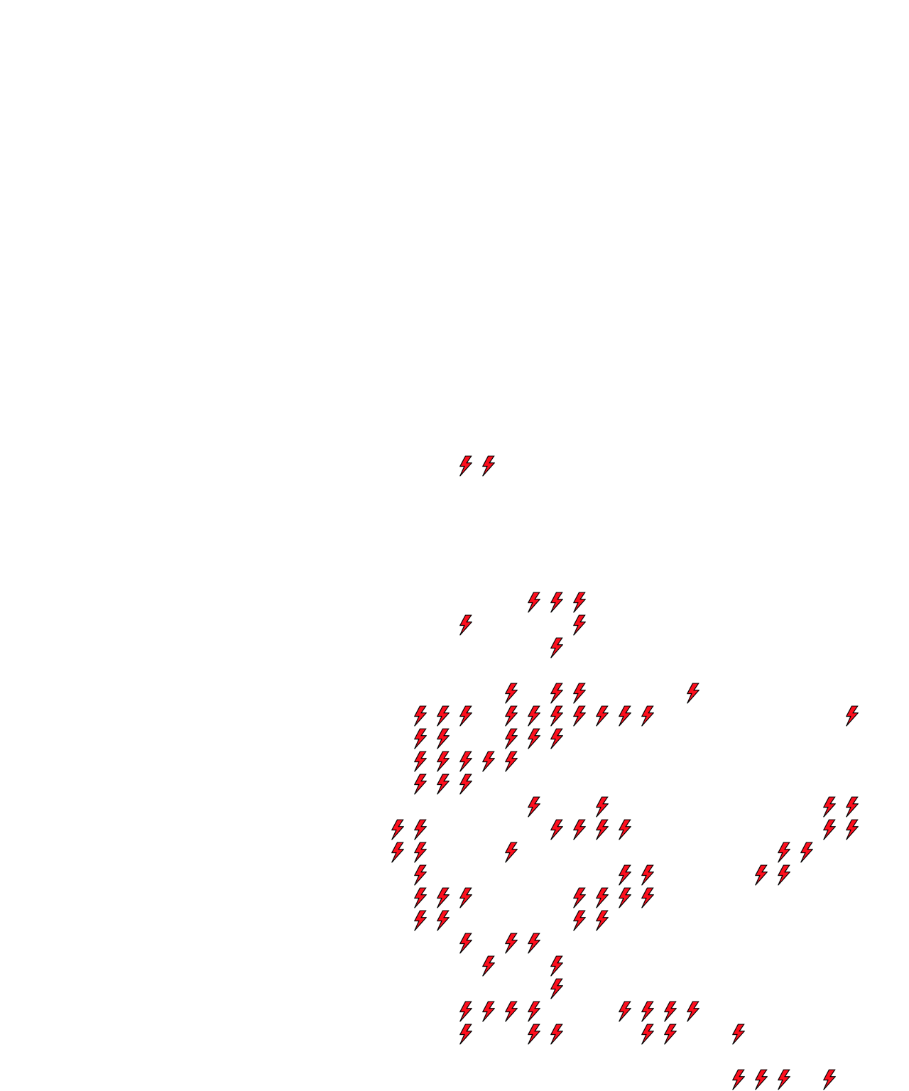 Lighthing Layer