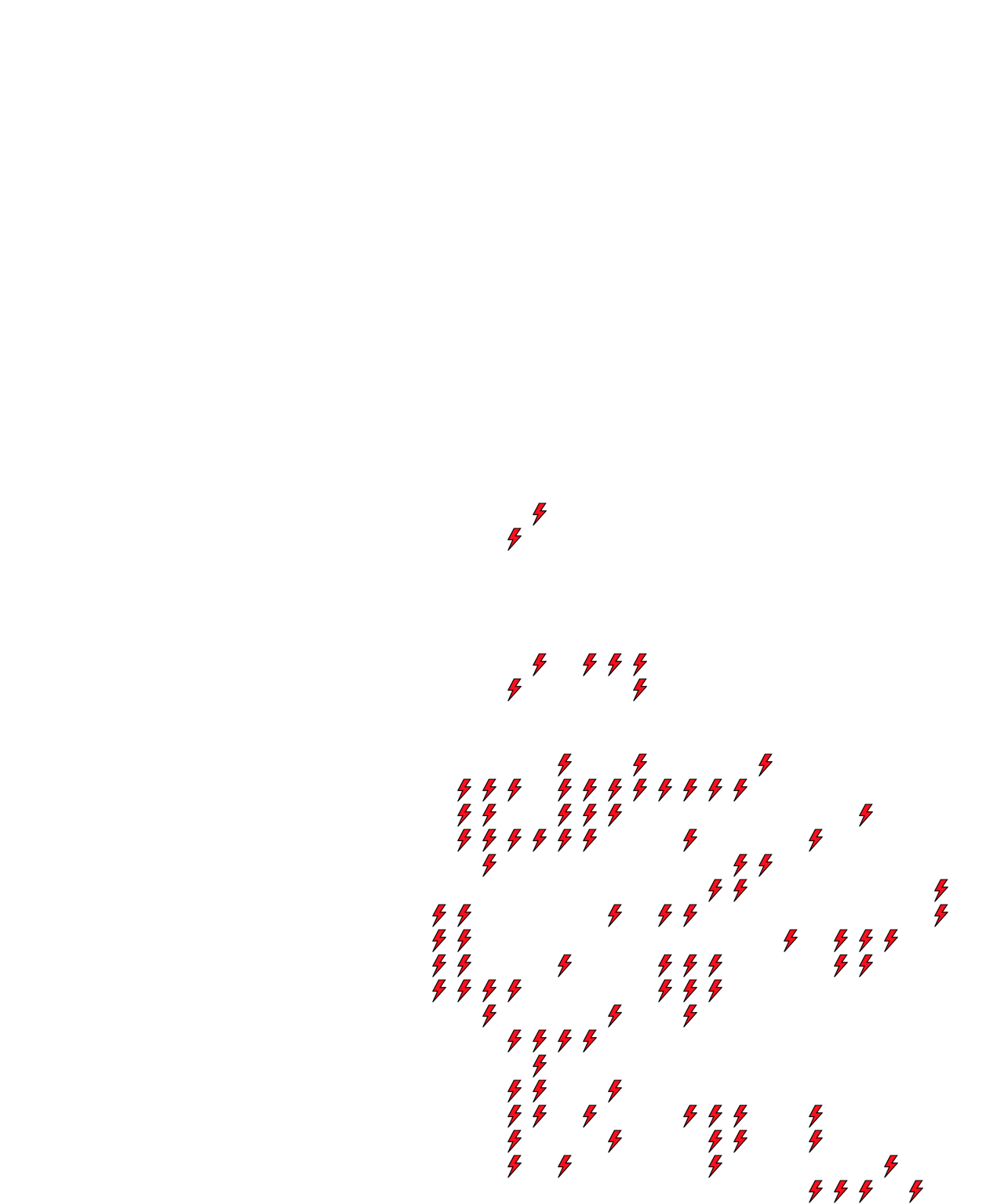 Lighthing Layer