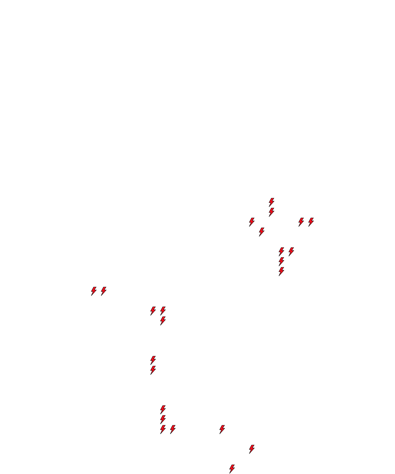 Lighthing Layer
