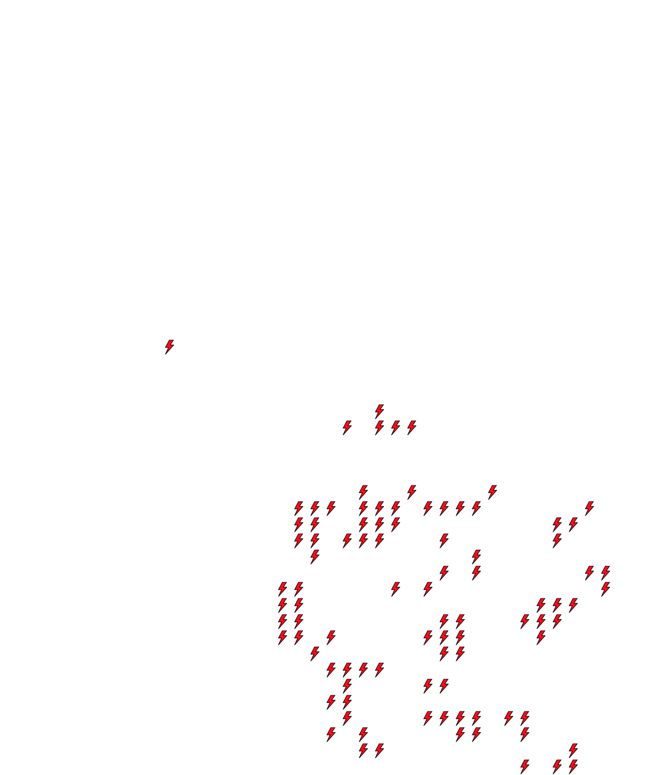 Lighthing Layer