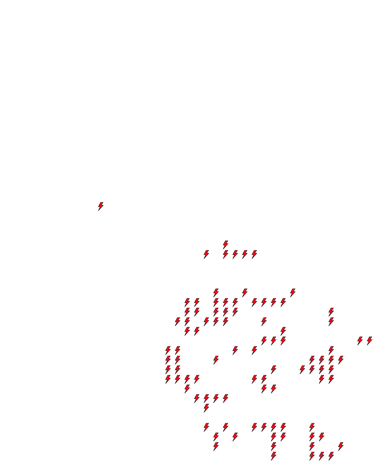 Lighthing Layer