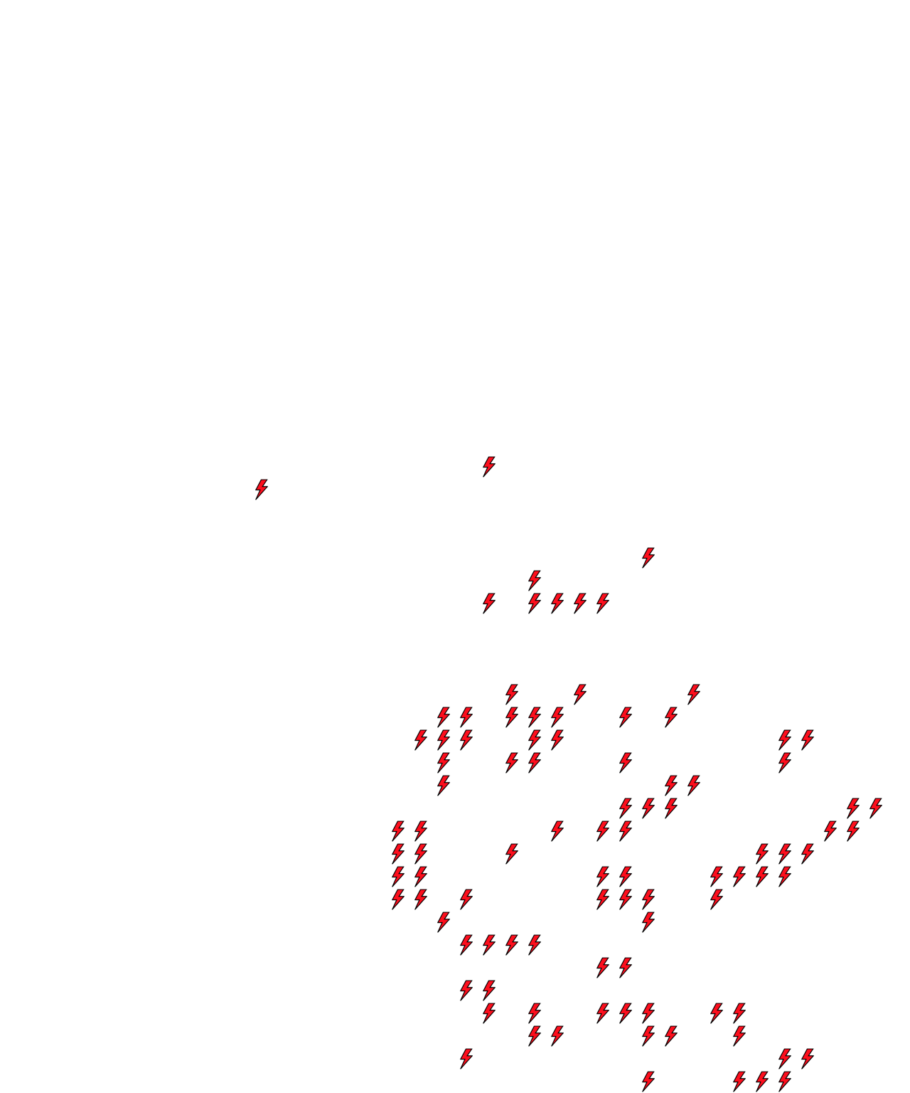 Lighthing Layer
