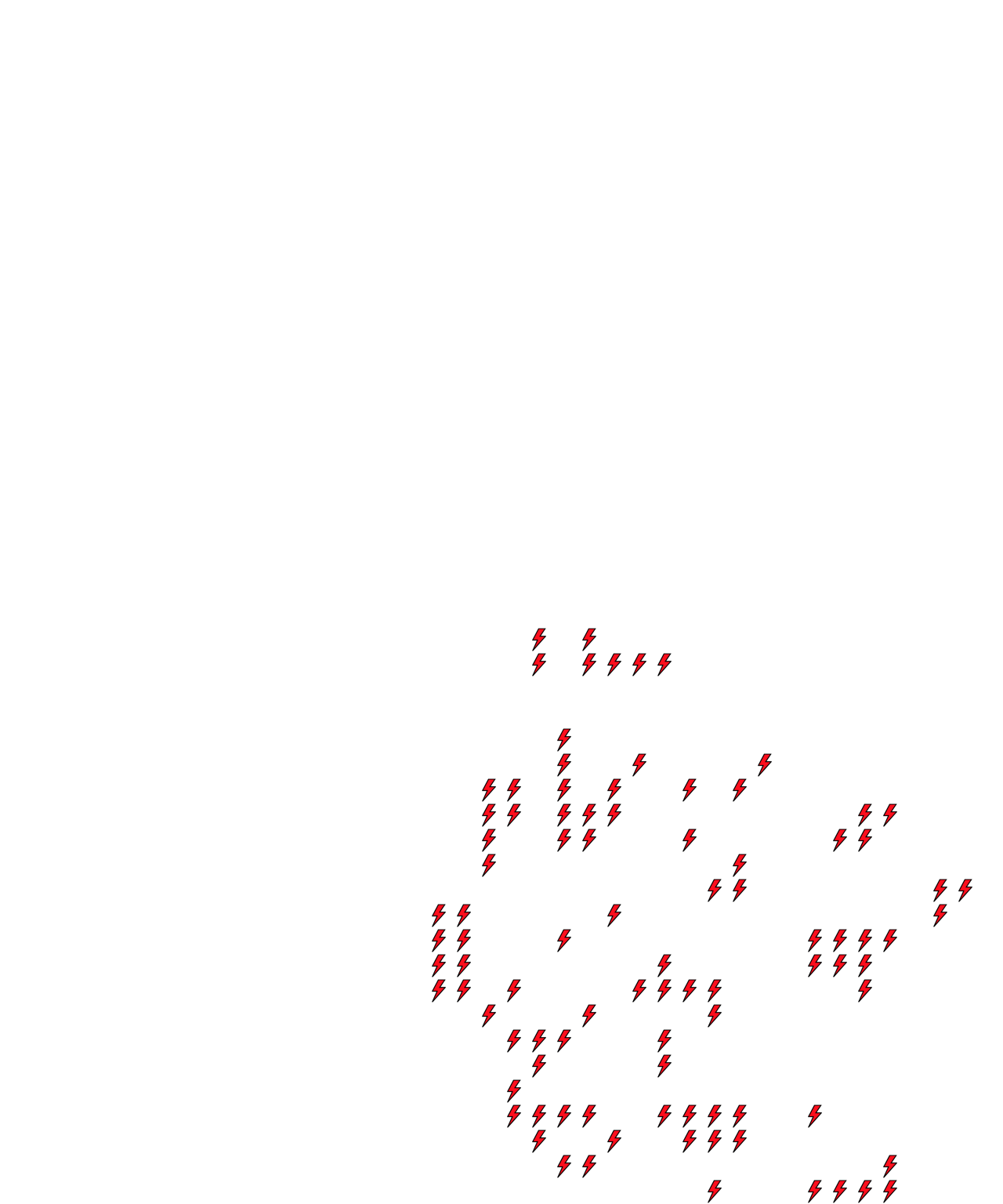 Lighthing Layer