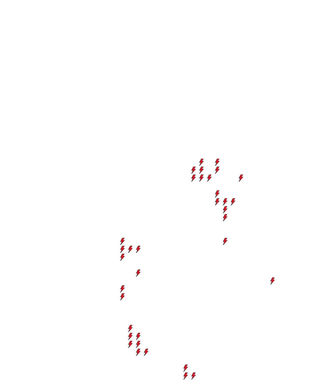Lighthing Layer