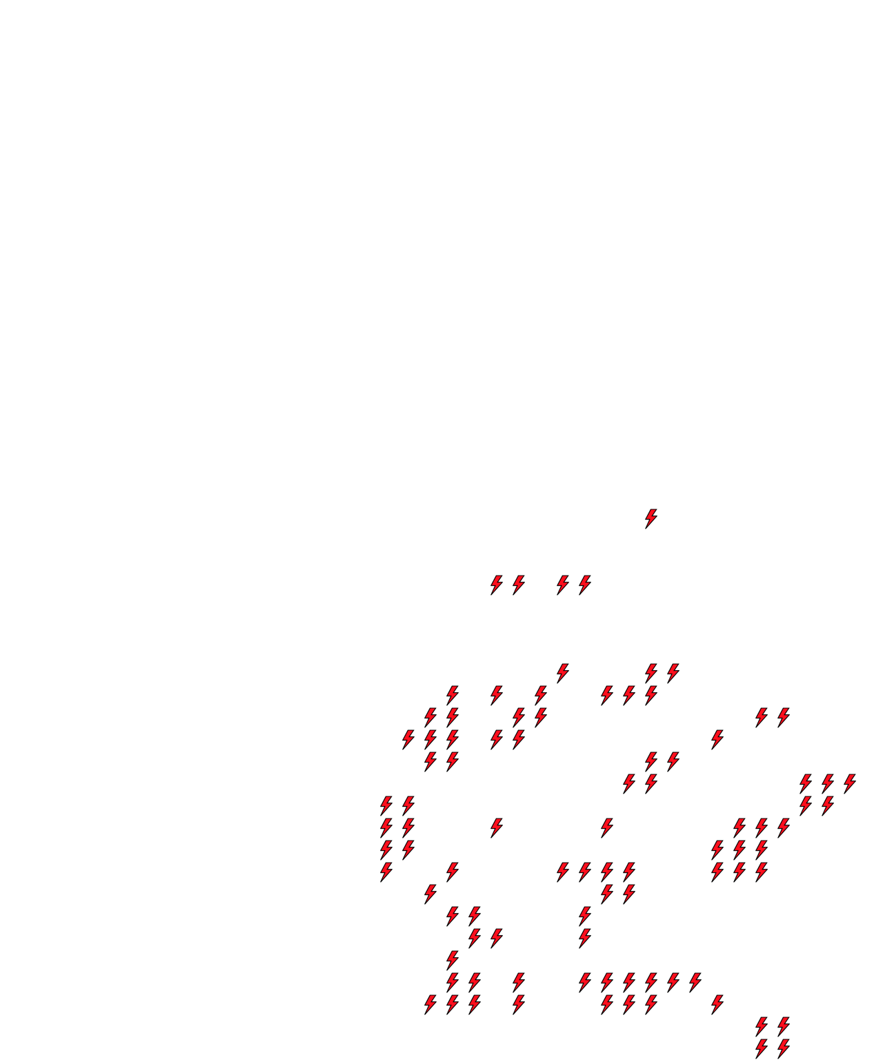 Lighthing Layer
