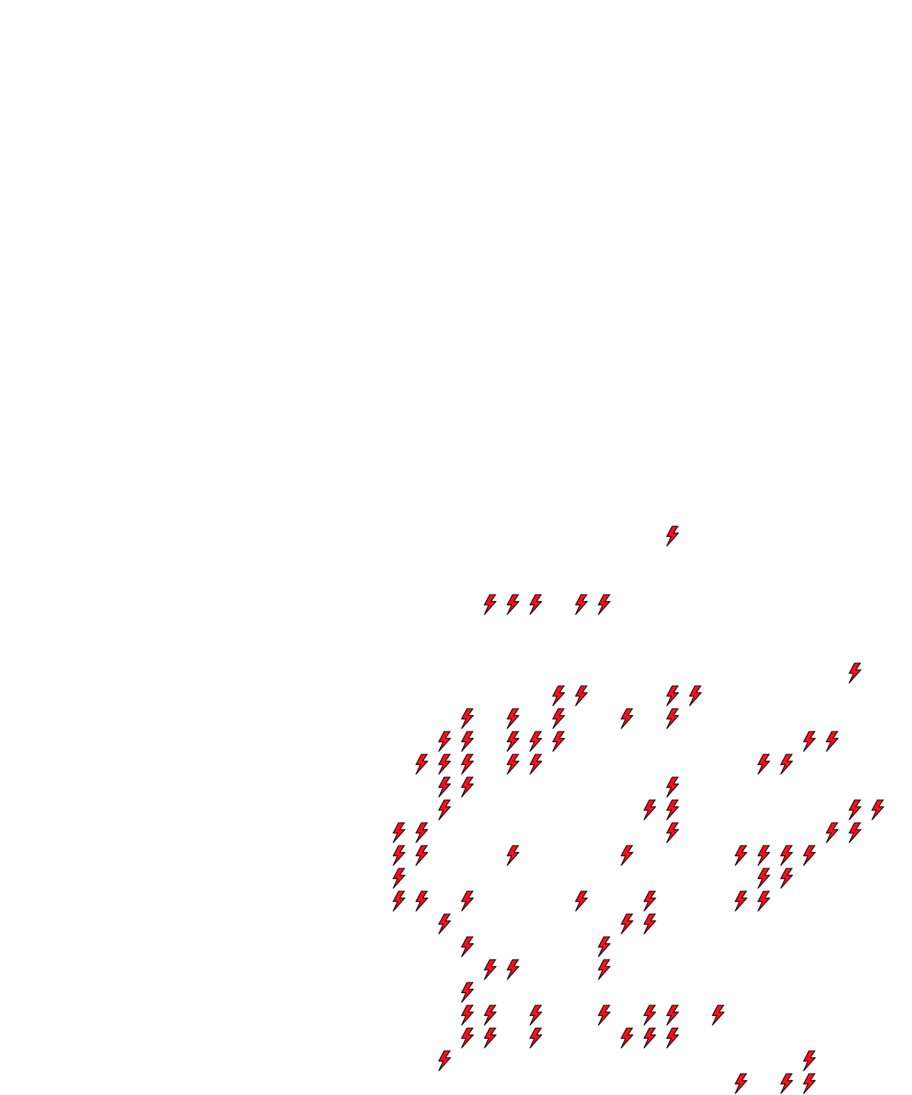 Lighthing Layer