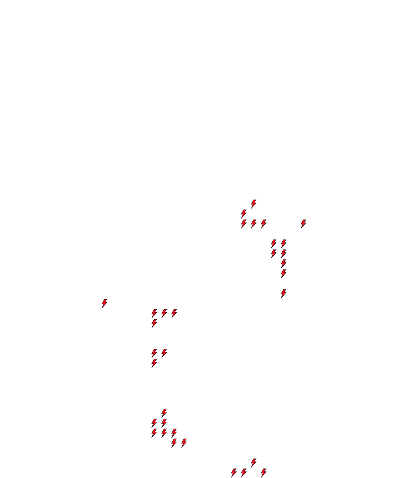 Lighthing Layer