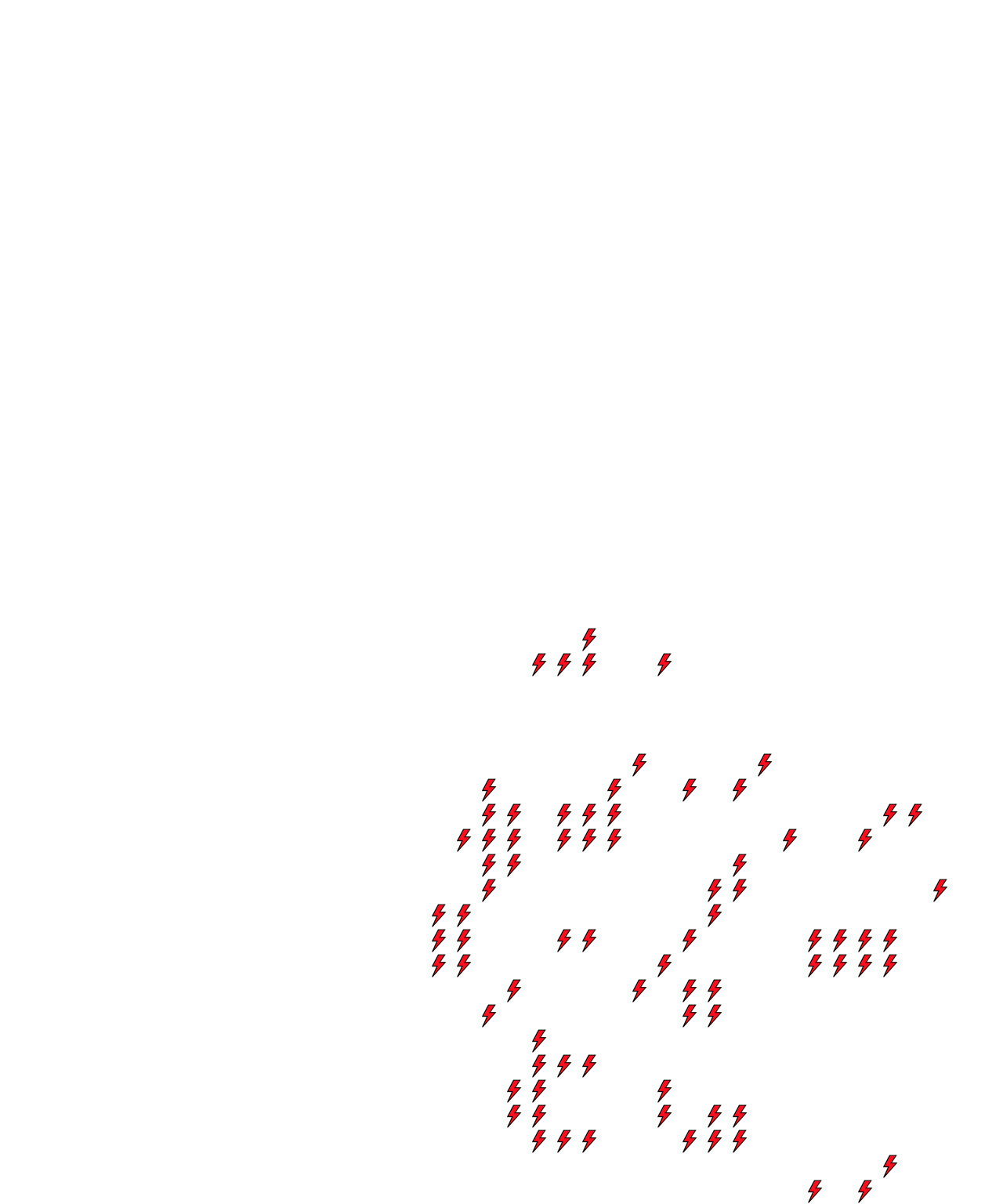 Lighthing Layer
