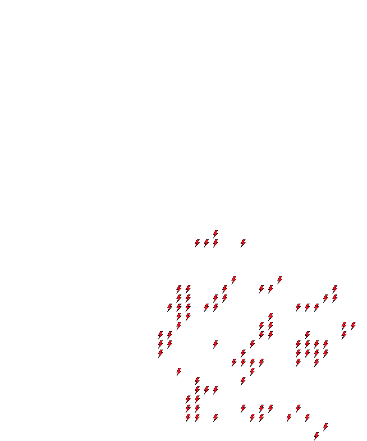 Lighthing Layer
