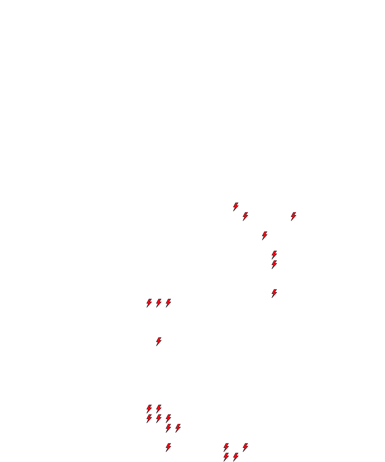 Lighthing Layer