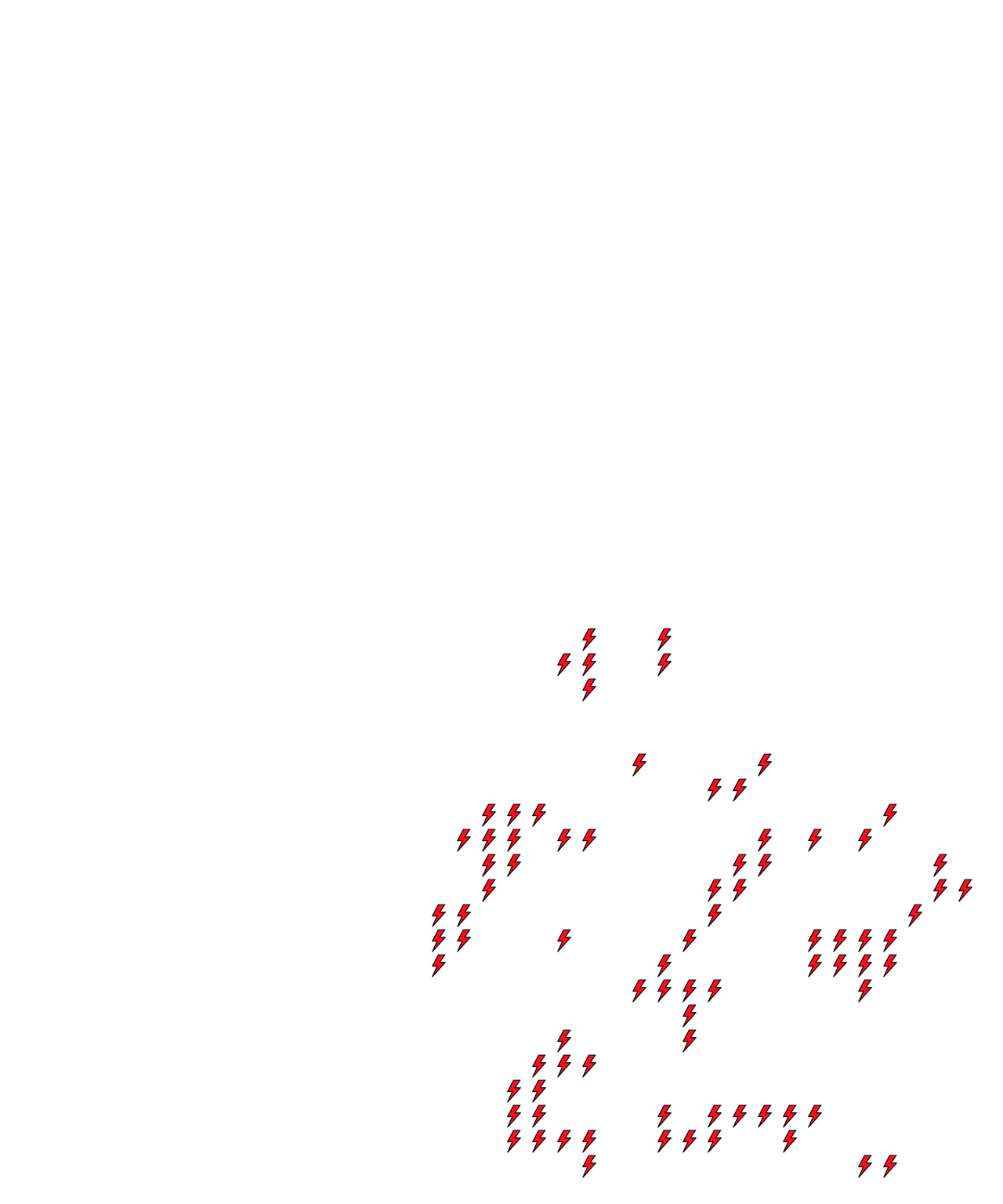 Lighthing Layer