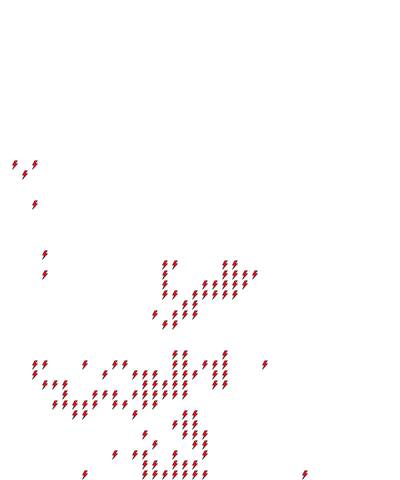 Lighthing Layer