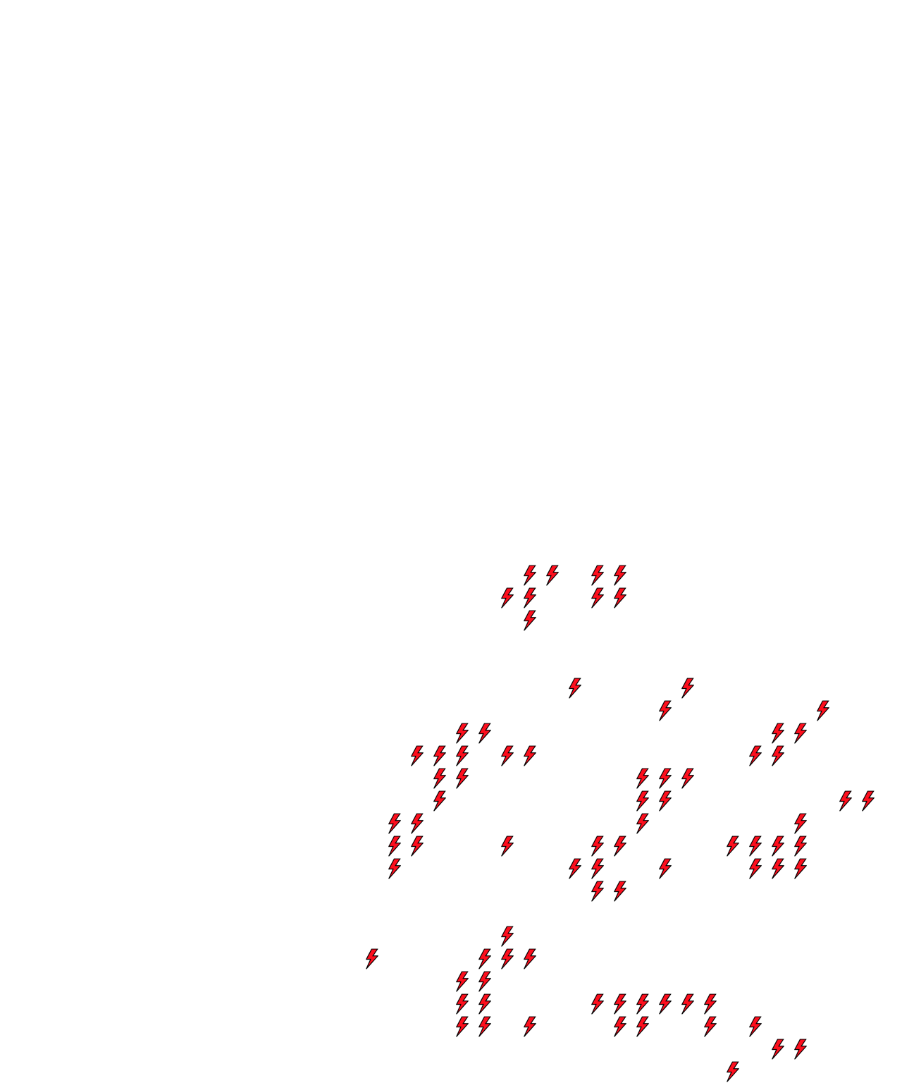 Lighthing Layer