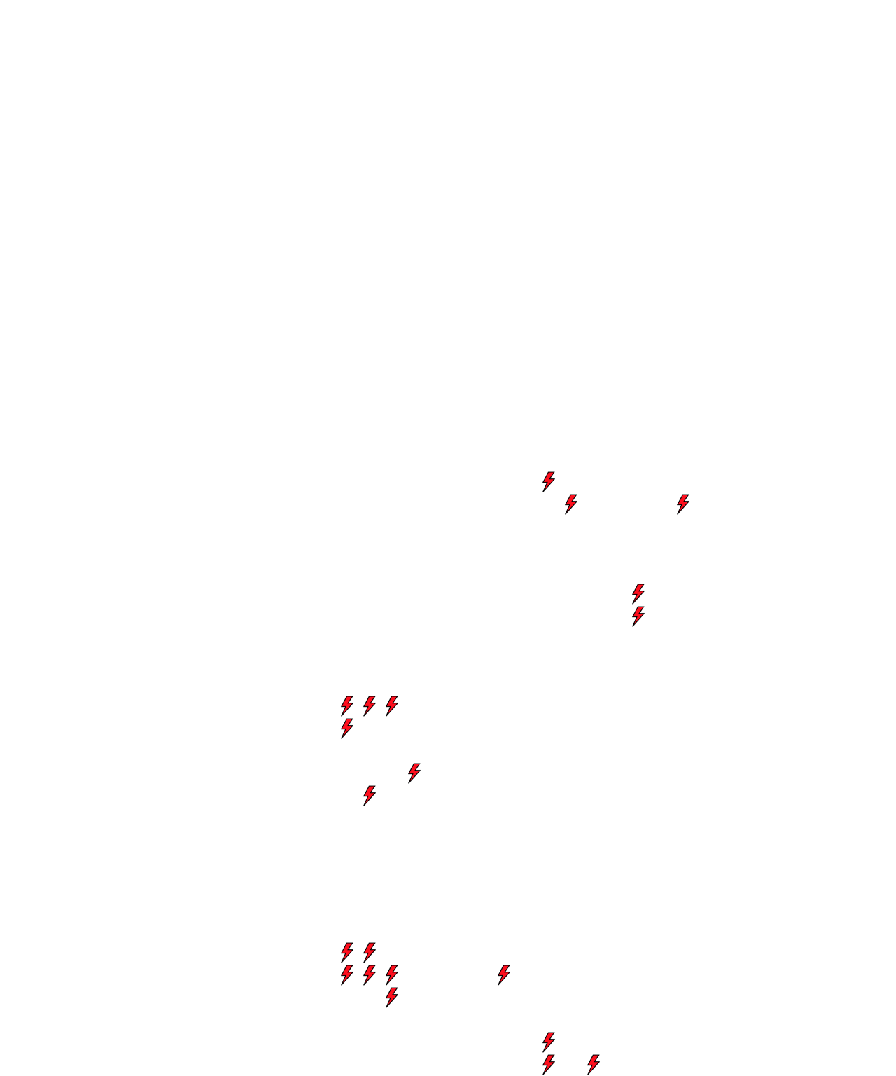 Lighthing Layer