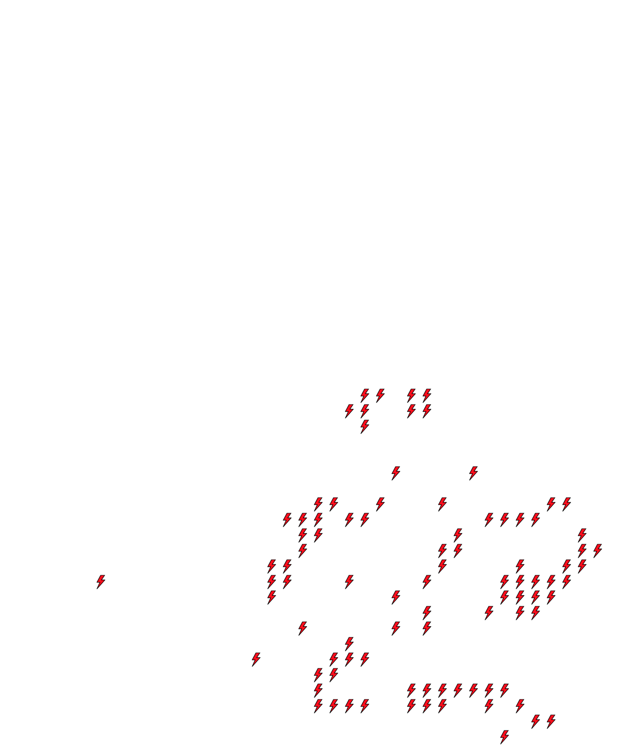 Lighthing Layer