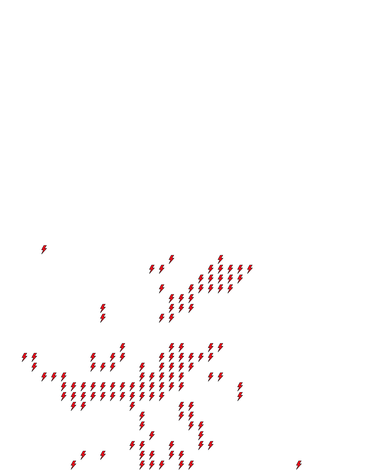 Lighthing Layer