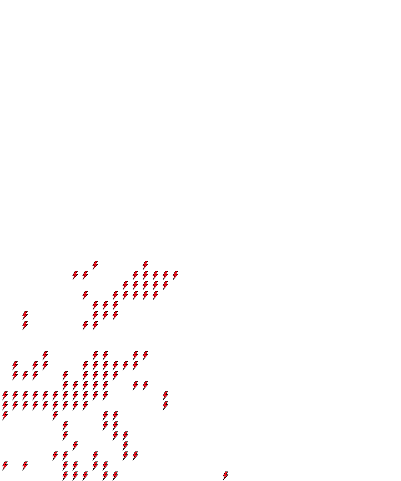 Lighthing Layer