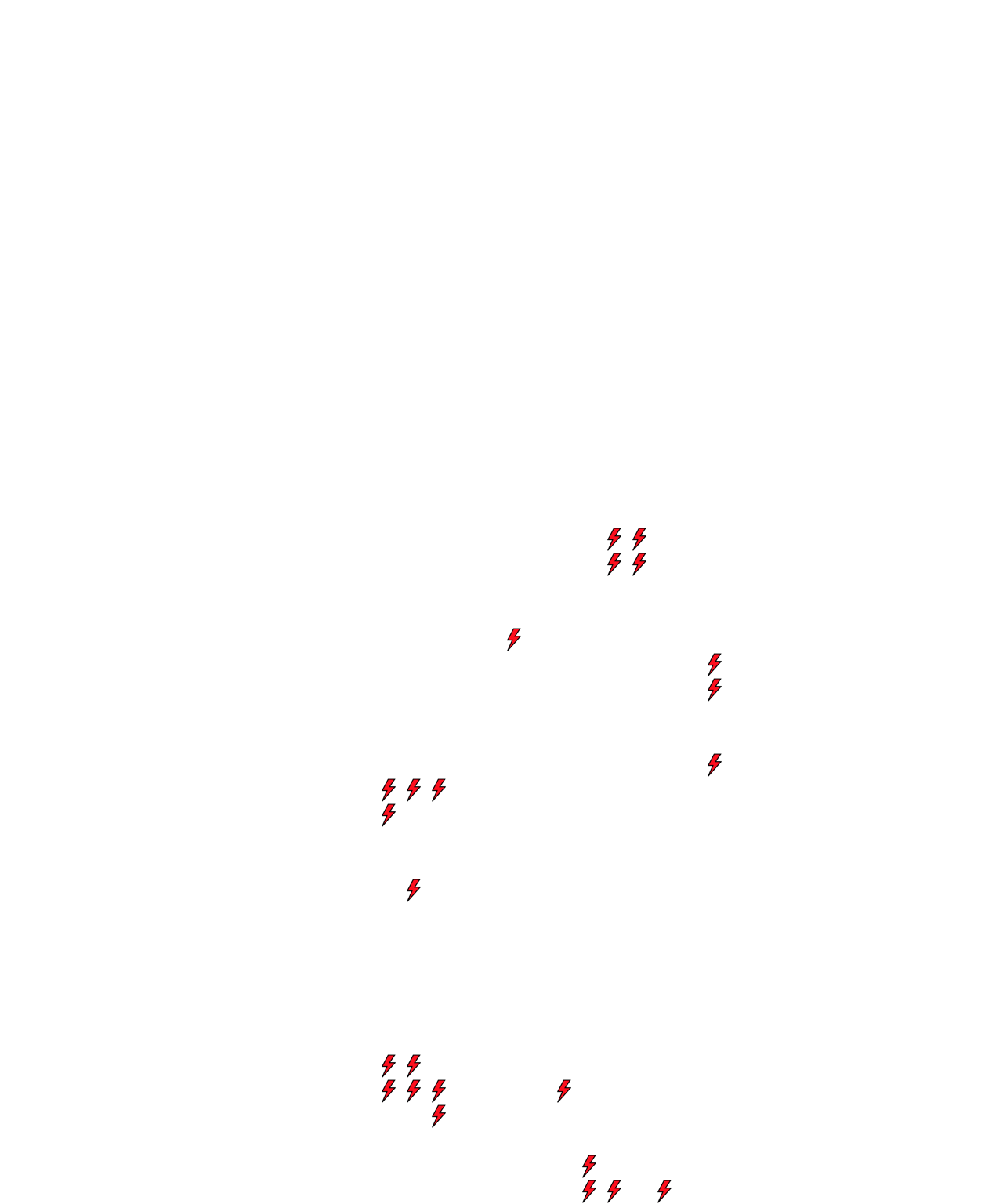 Lighthing Layer