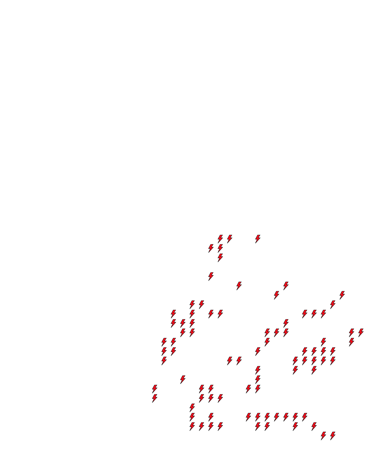 Lighthing Layer