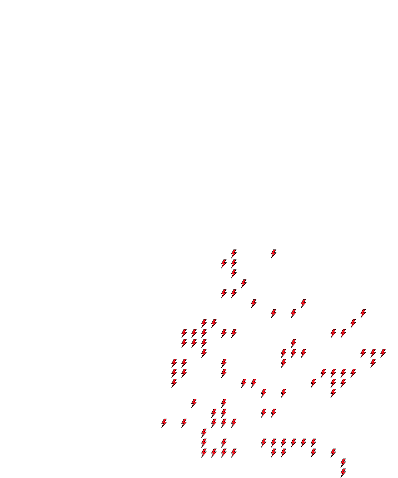 Lighthing Layer