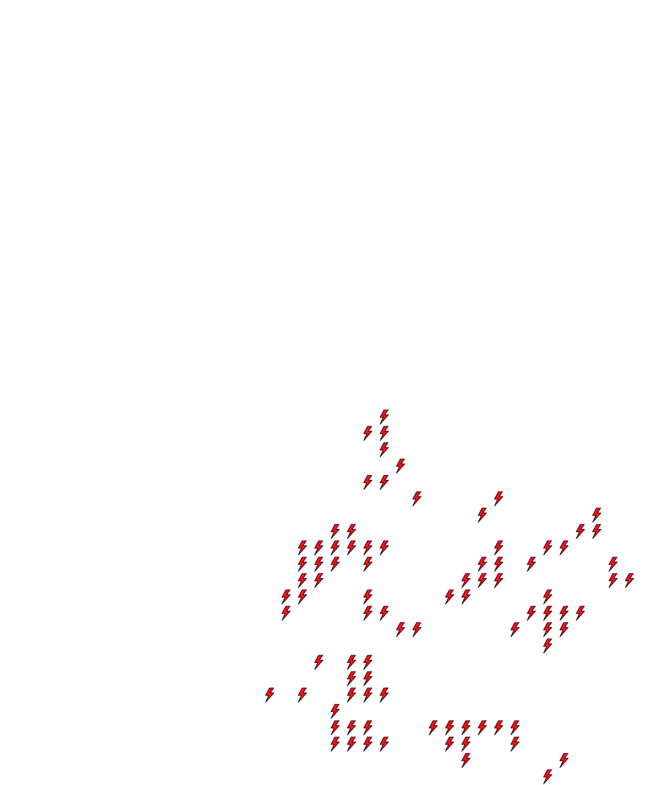 Lighthing Layer