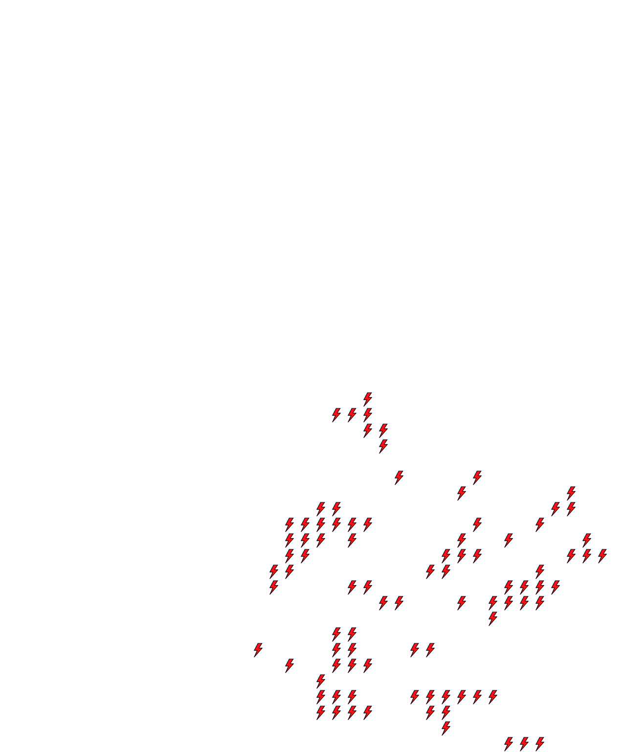 Lighthing Layer