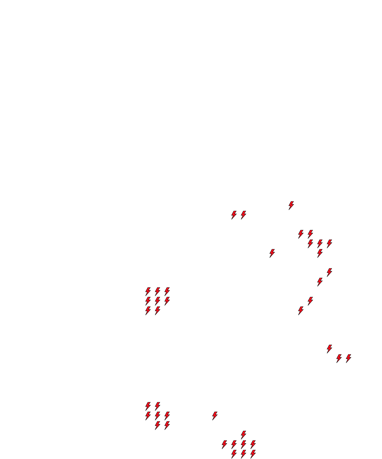 Lighthing Layer