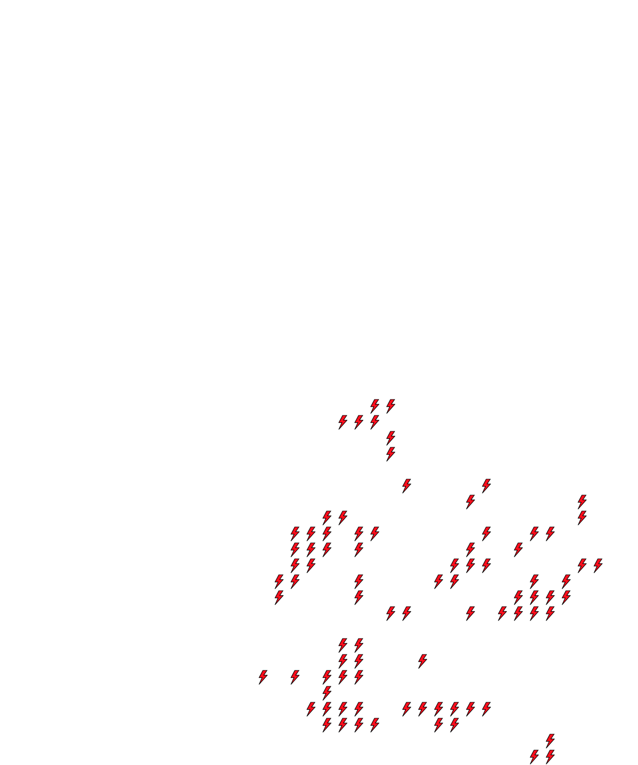 Lighthing Layer