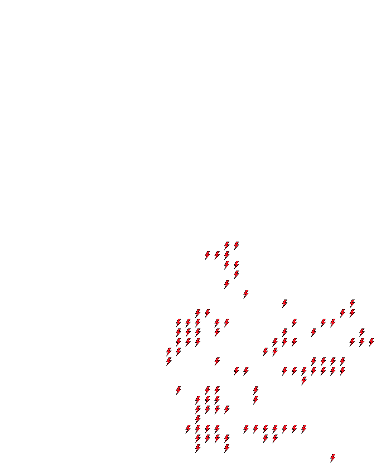 Lighthing Layer