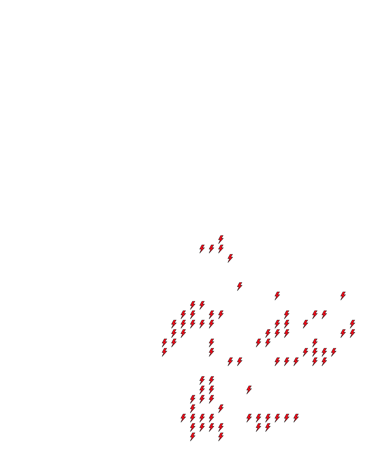 Lighthing Layer