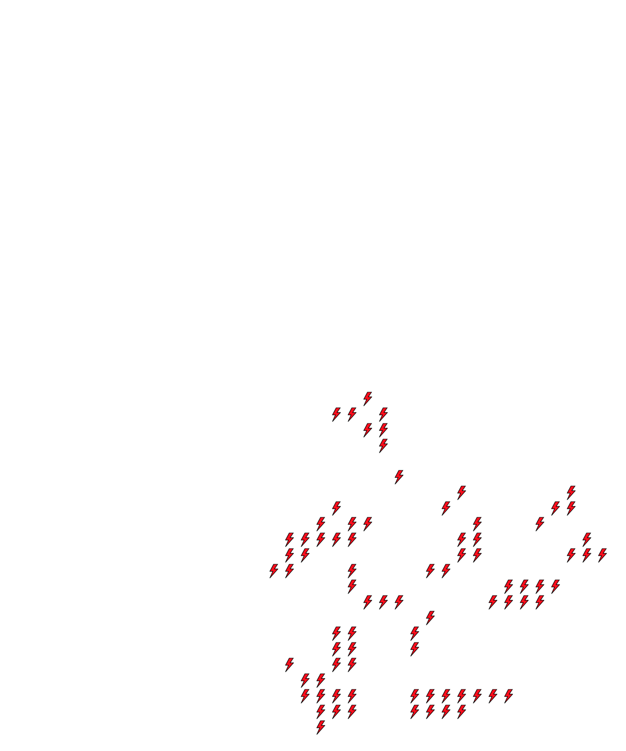 Lighthing Layer