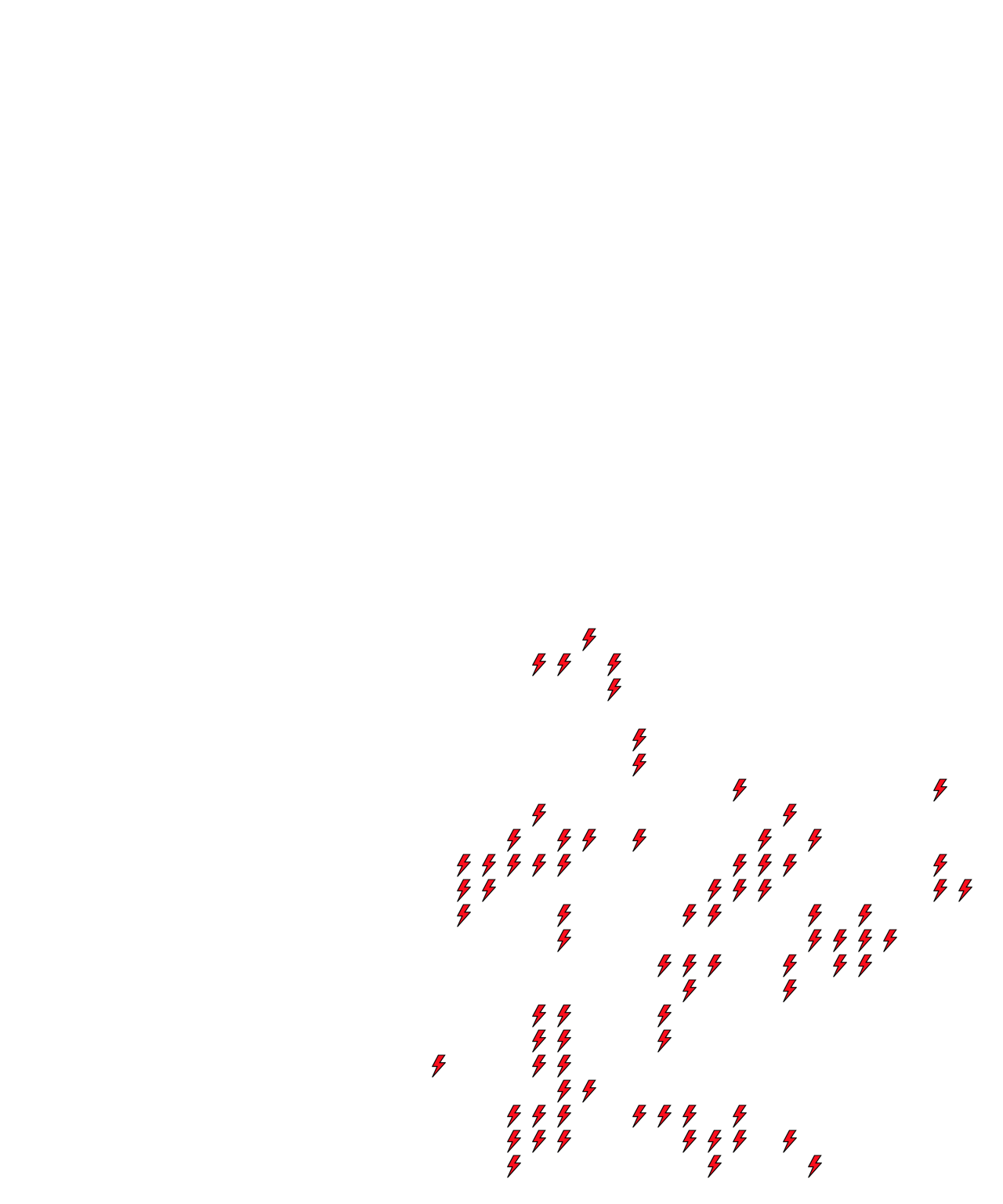 Lighthing Layer
