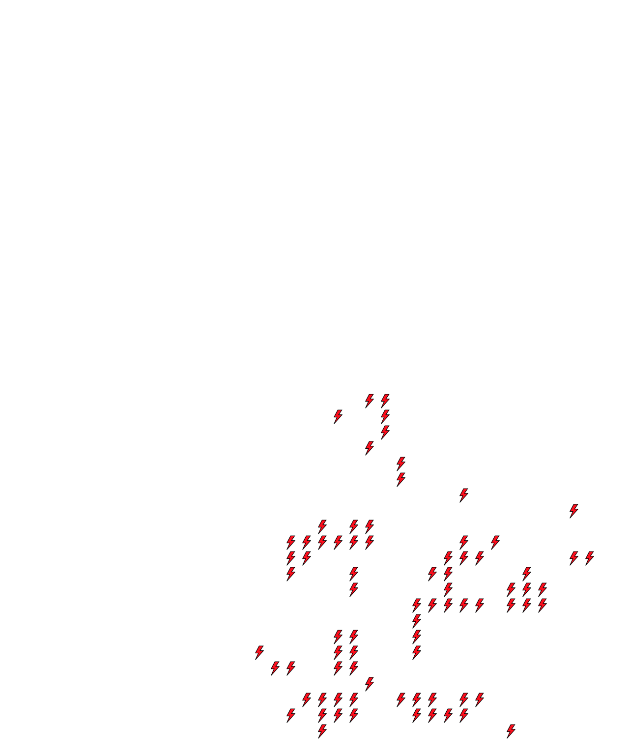 Lighthing Layer