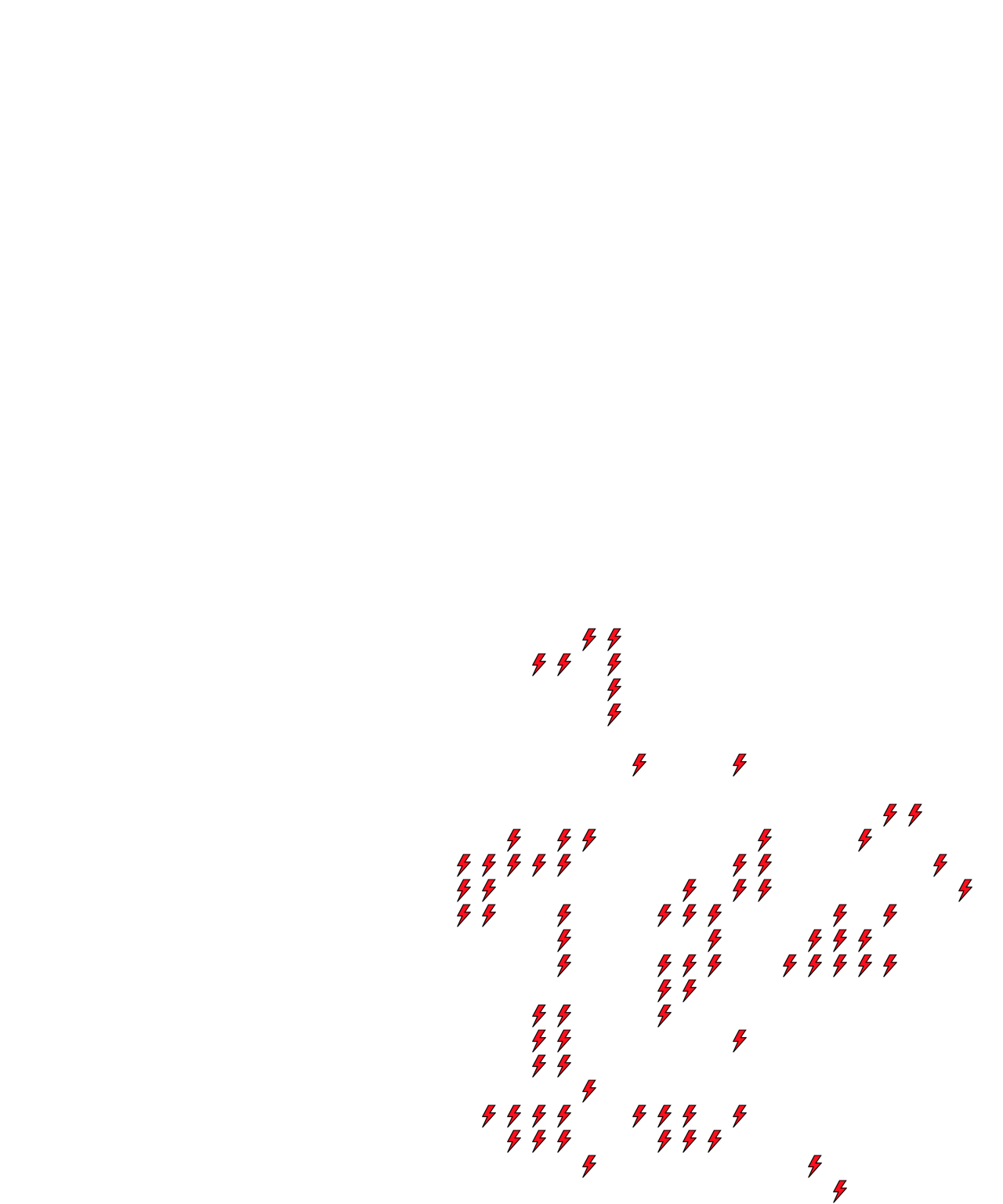 Lighthing Layer