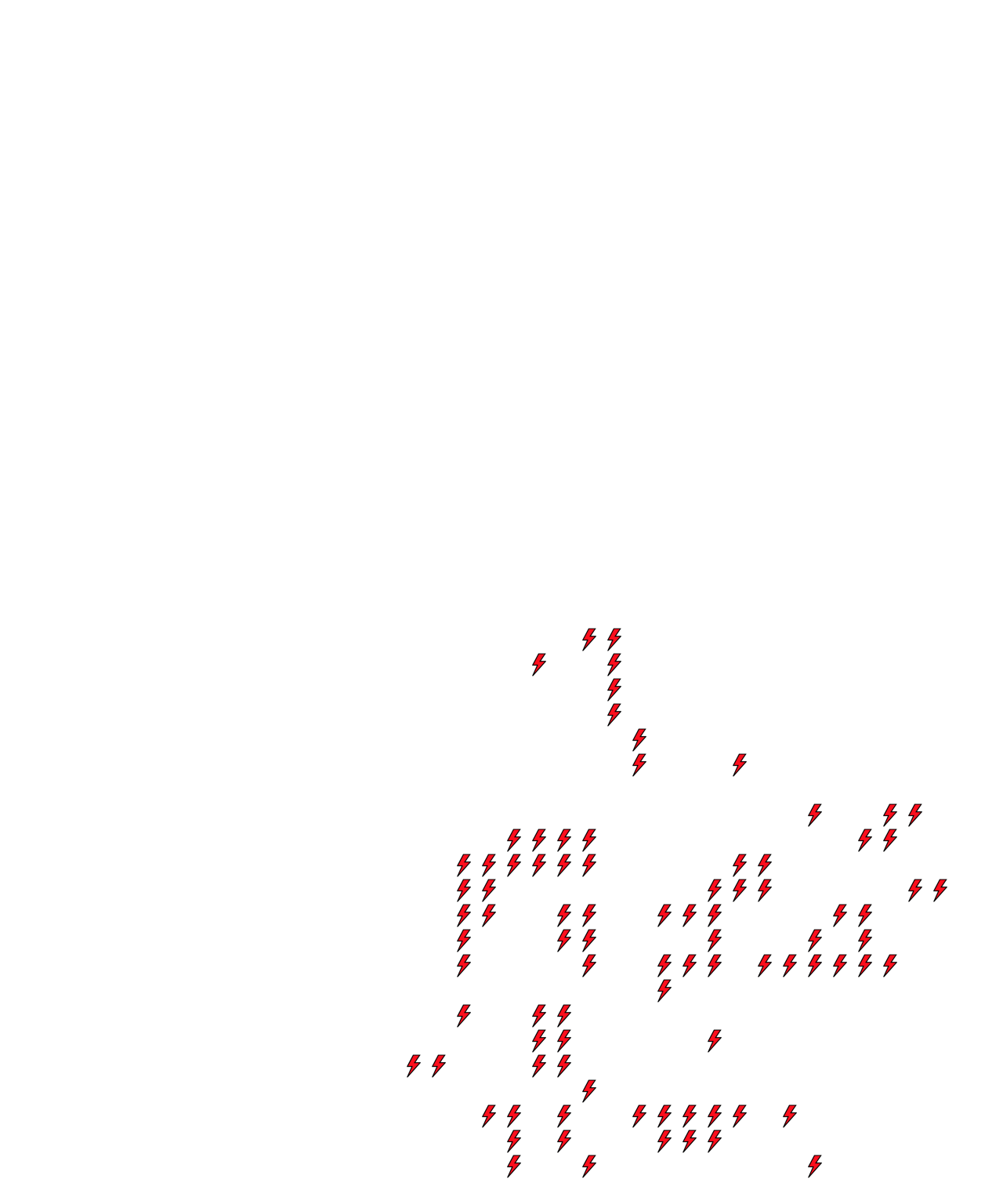 Lighthing Layer