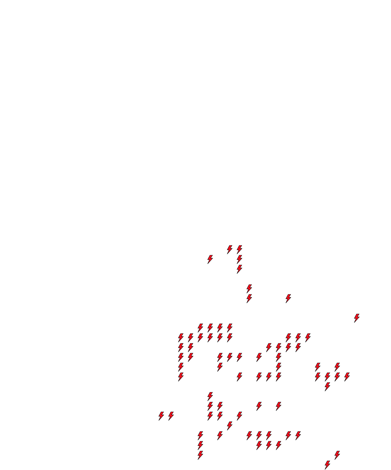 Lighthing Layer