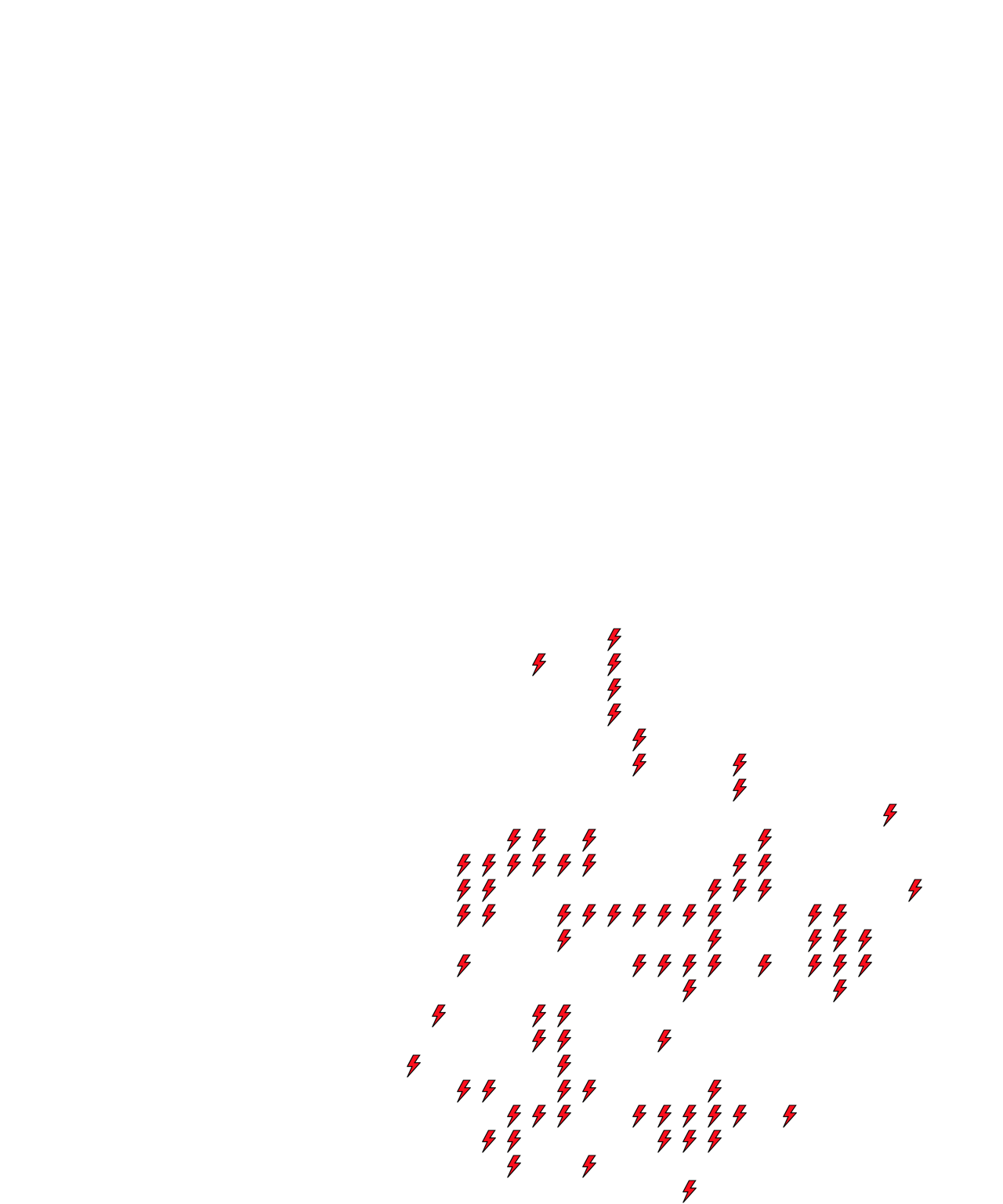 Lighthing Layer