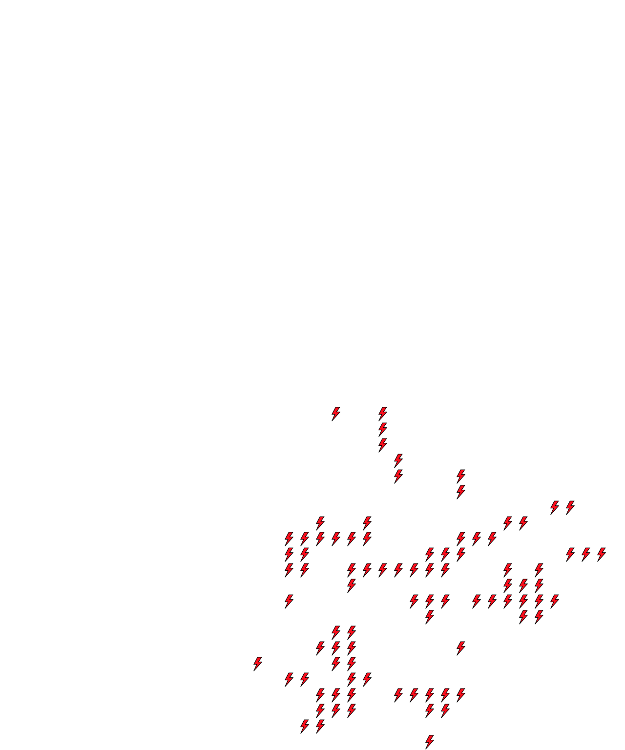 Lighthing Layer