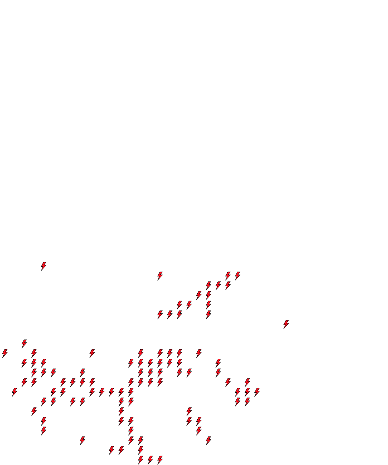 Lighthing Layer