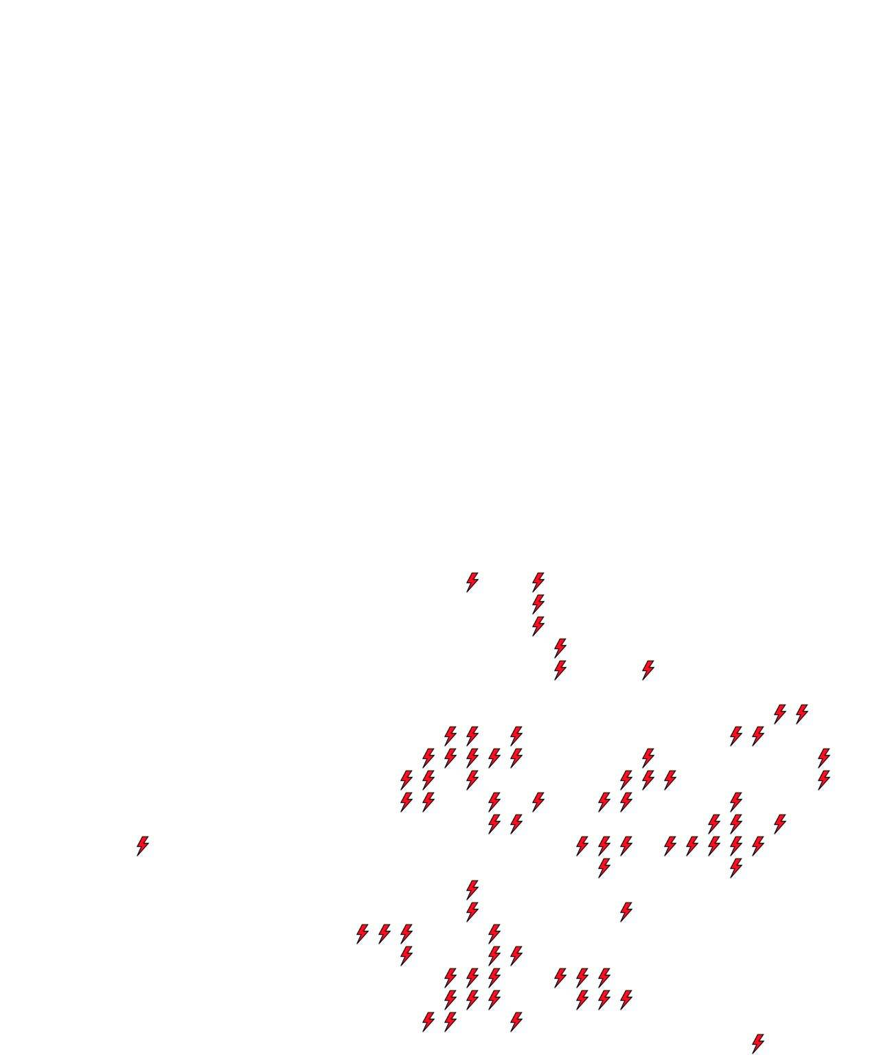 Lighthing Layer