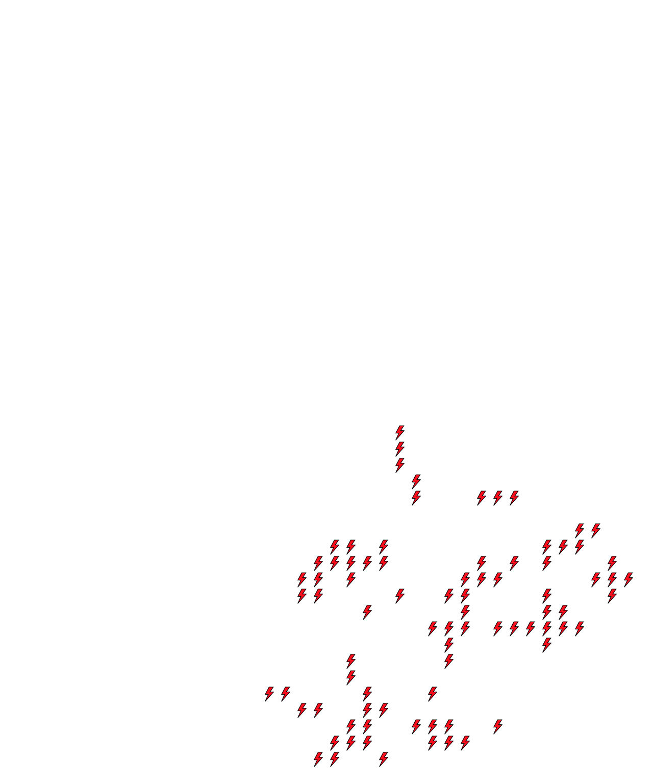 Lighthing Layer