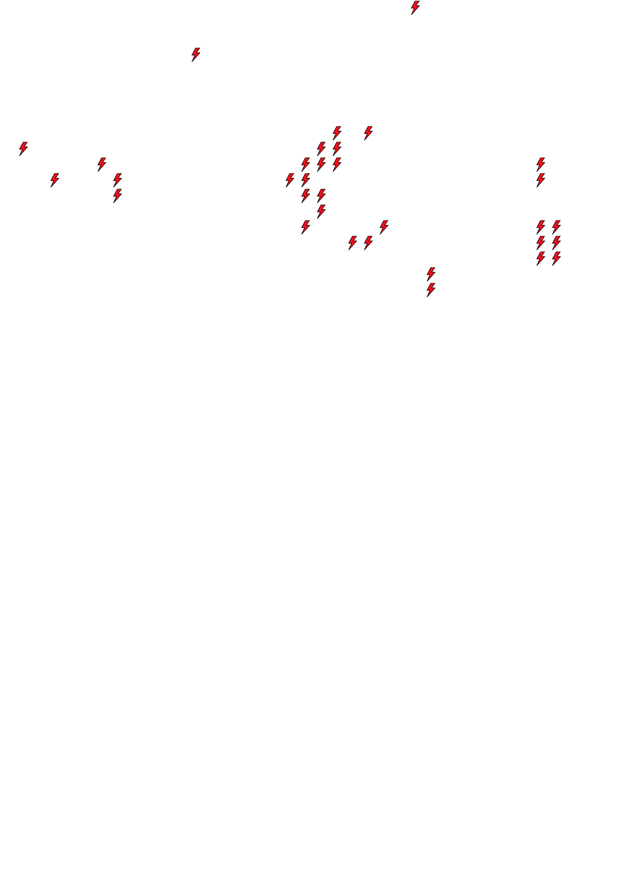 Lighthing Layer