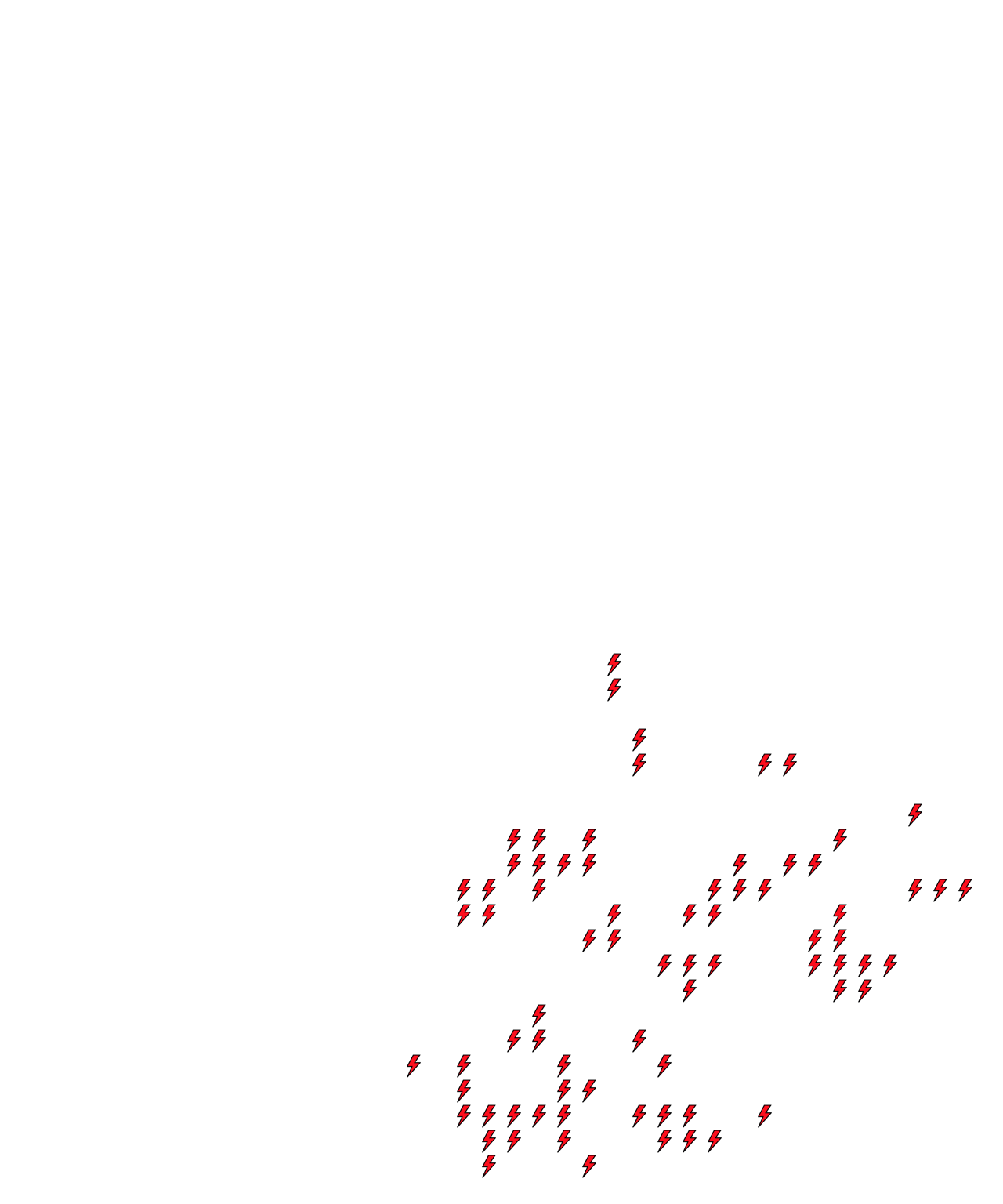 Lighthing Layer