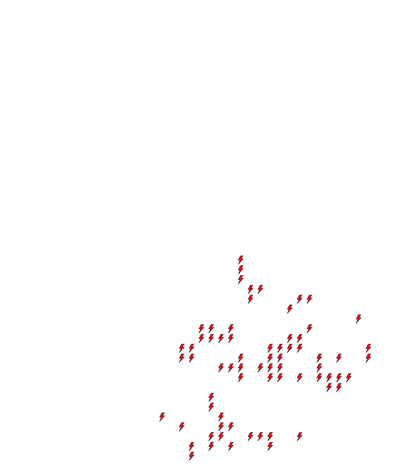 Lighthing Layer