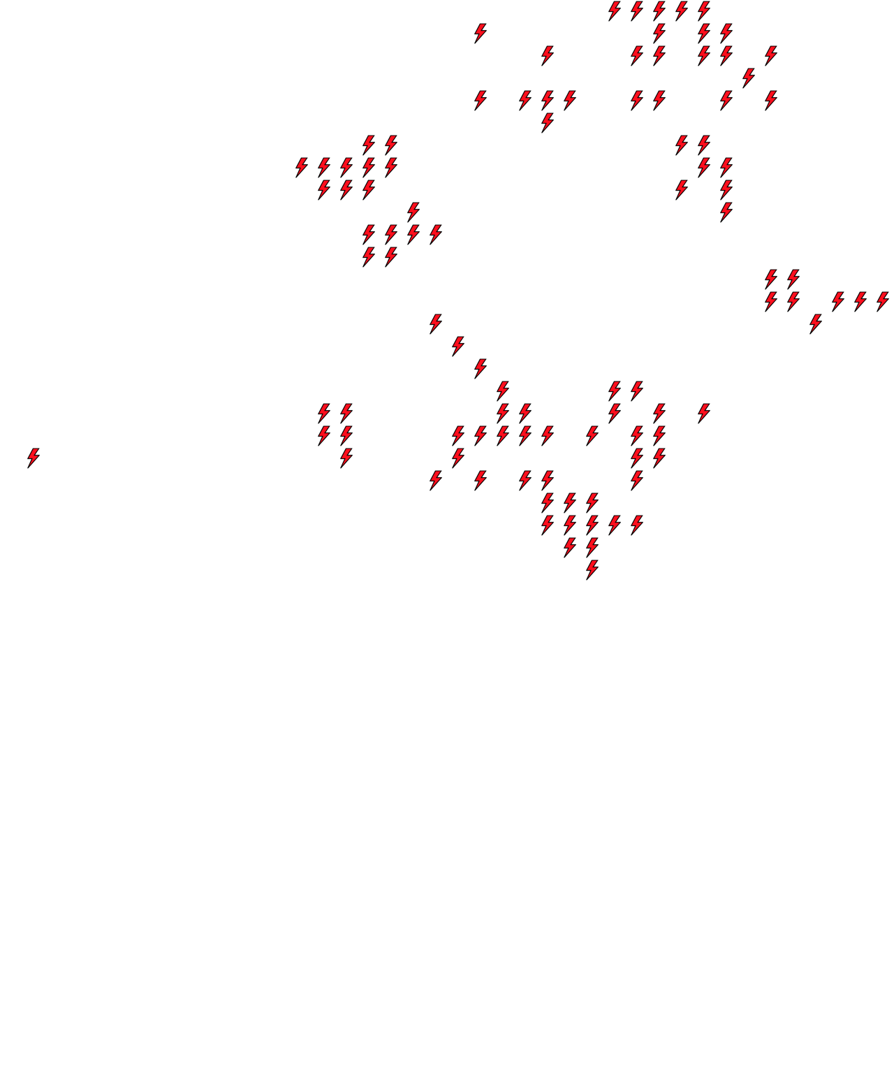 Lighthing Layer