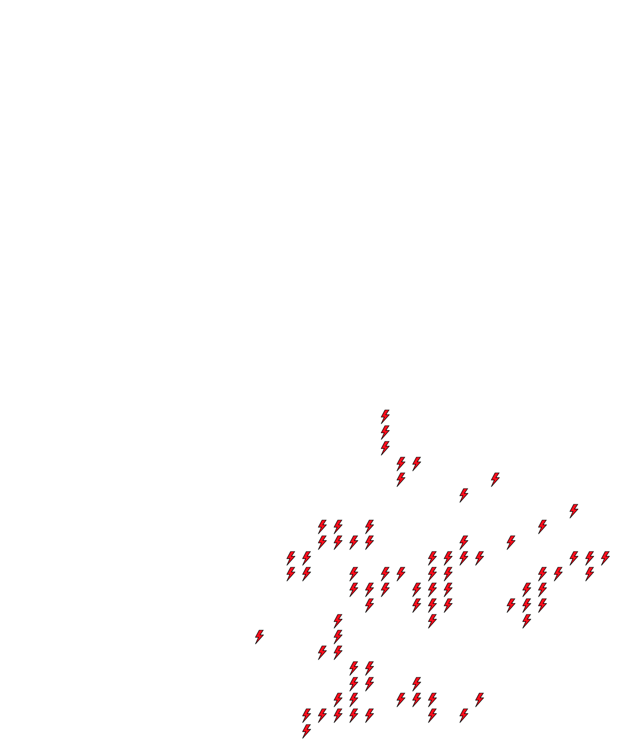 Lighthing Layer