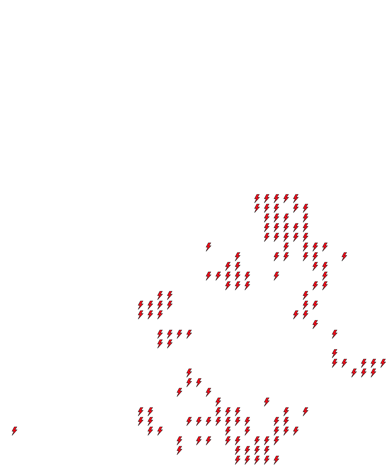Lighthing Layer