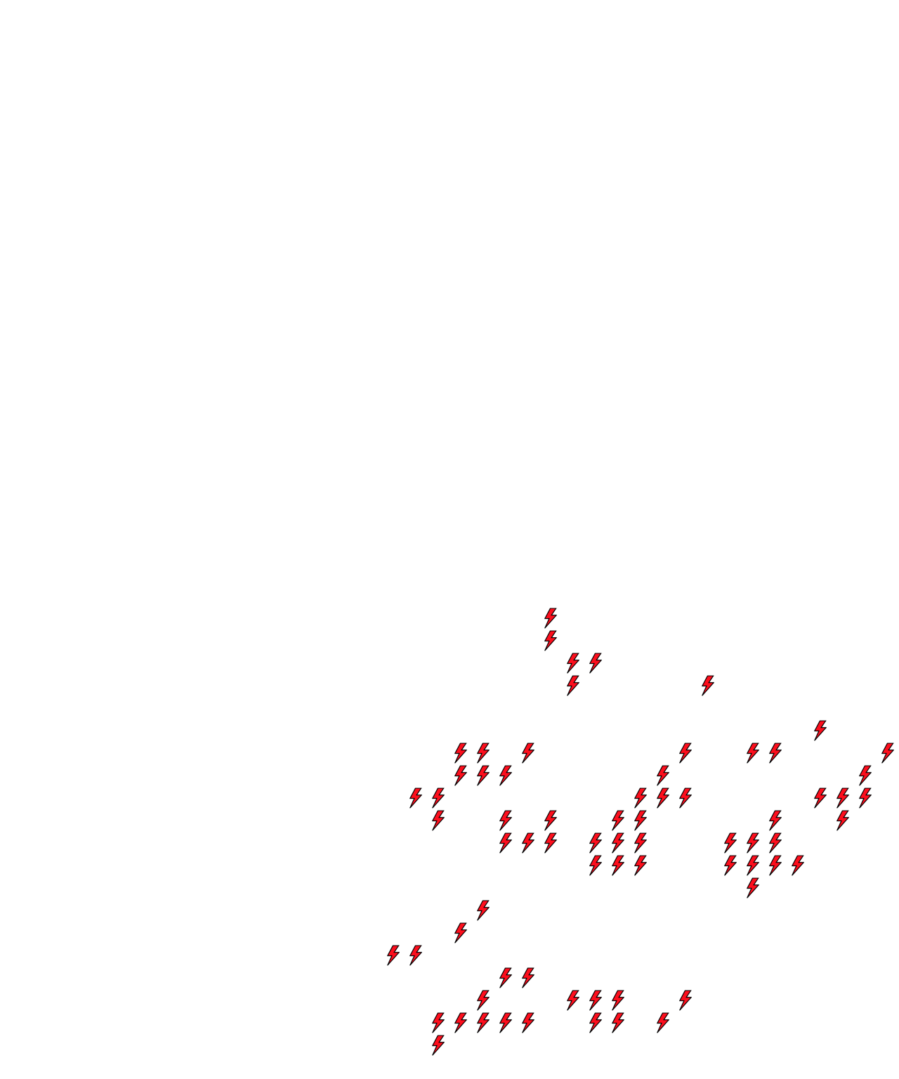 Lighthing Layer