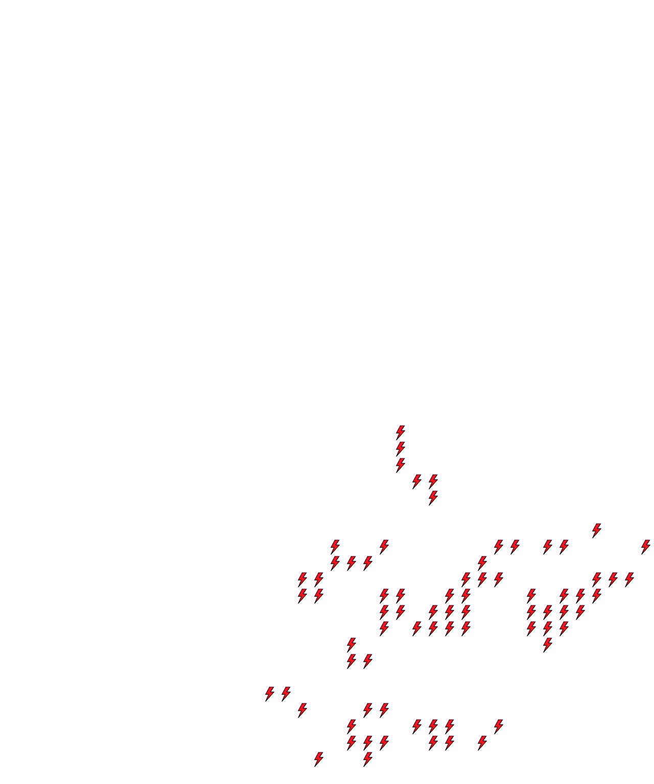 Lighthing Layer